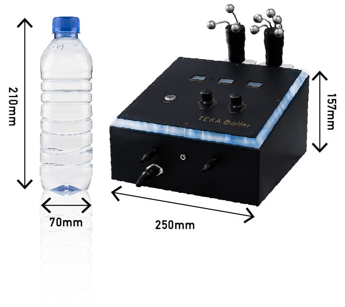 コンパクトサイズ